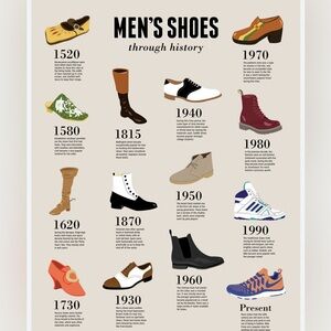 MENS SHOES
